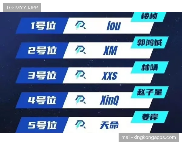 [战队名]新主场AR体验：戴上眼镜就能看到英雄的实时血量和技能CD✨（479 ）